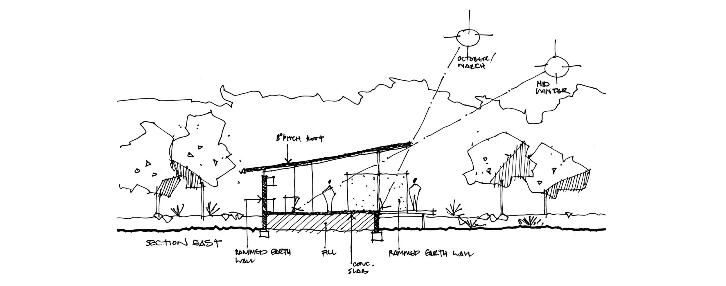 bush house sectionsk-01.jpg