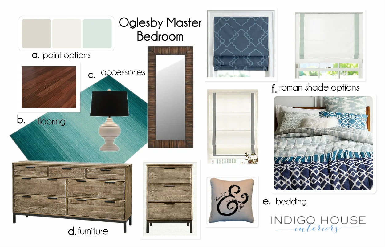 DESIGN CONCEPT BOARD