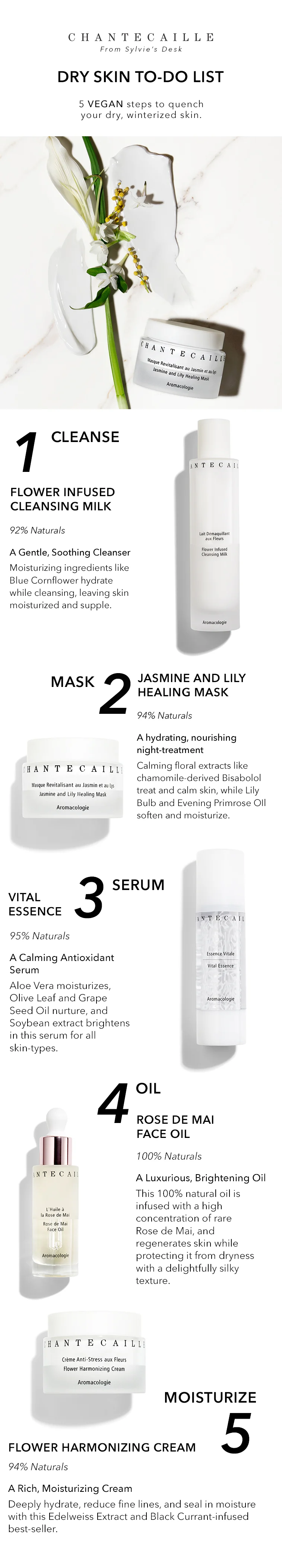 PR_DRY_SKIN_ESSENTIALS_R7.jpg