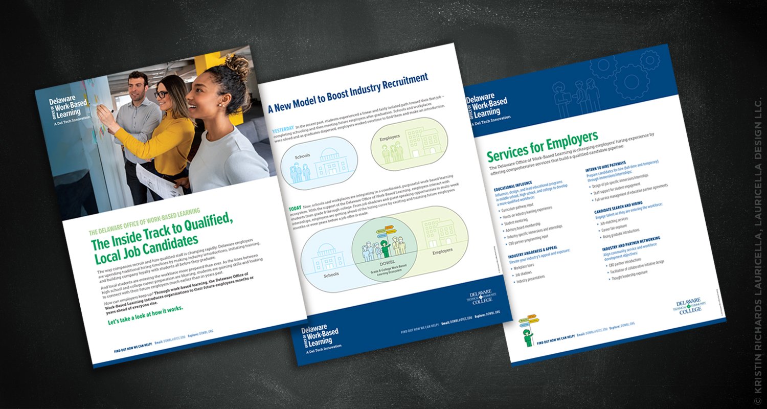 School Partnership Overview