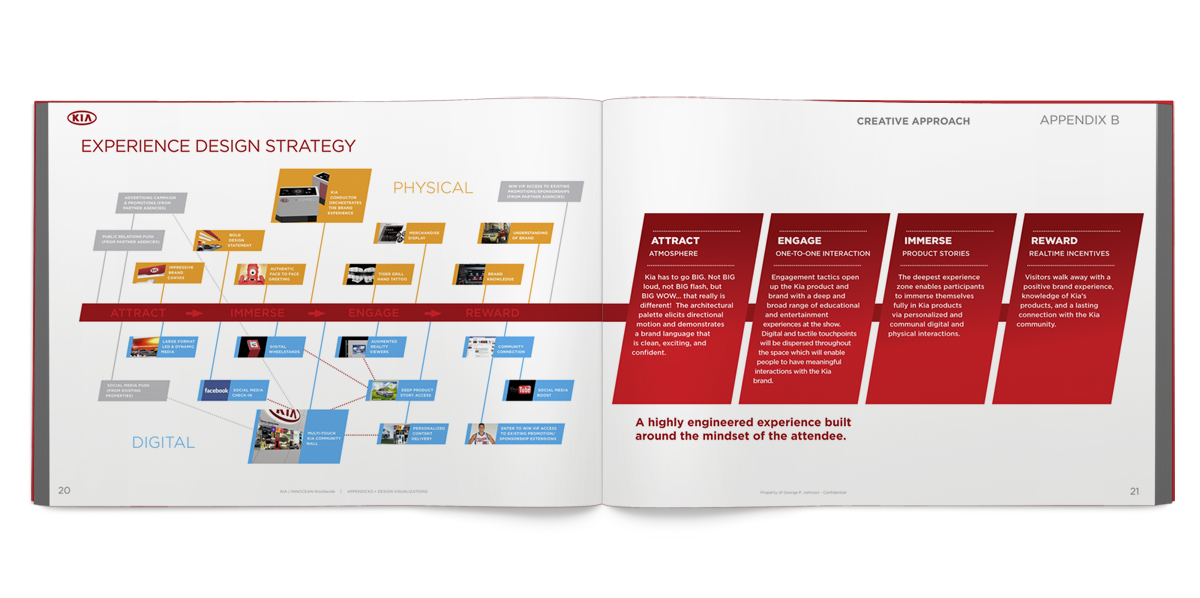 KIA_BookSpreads_web_2_o.jpg