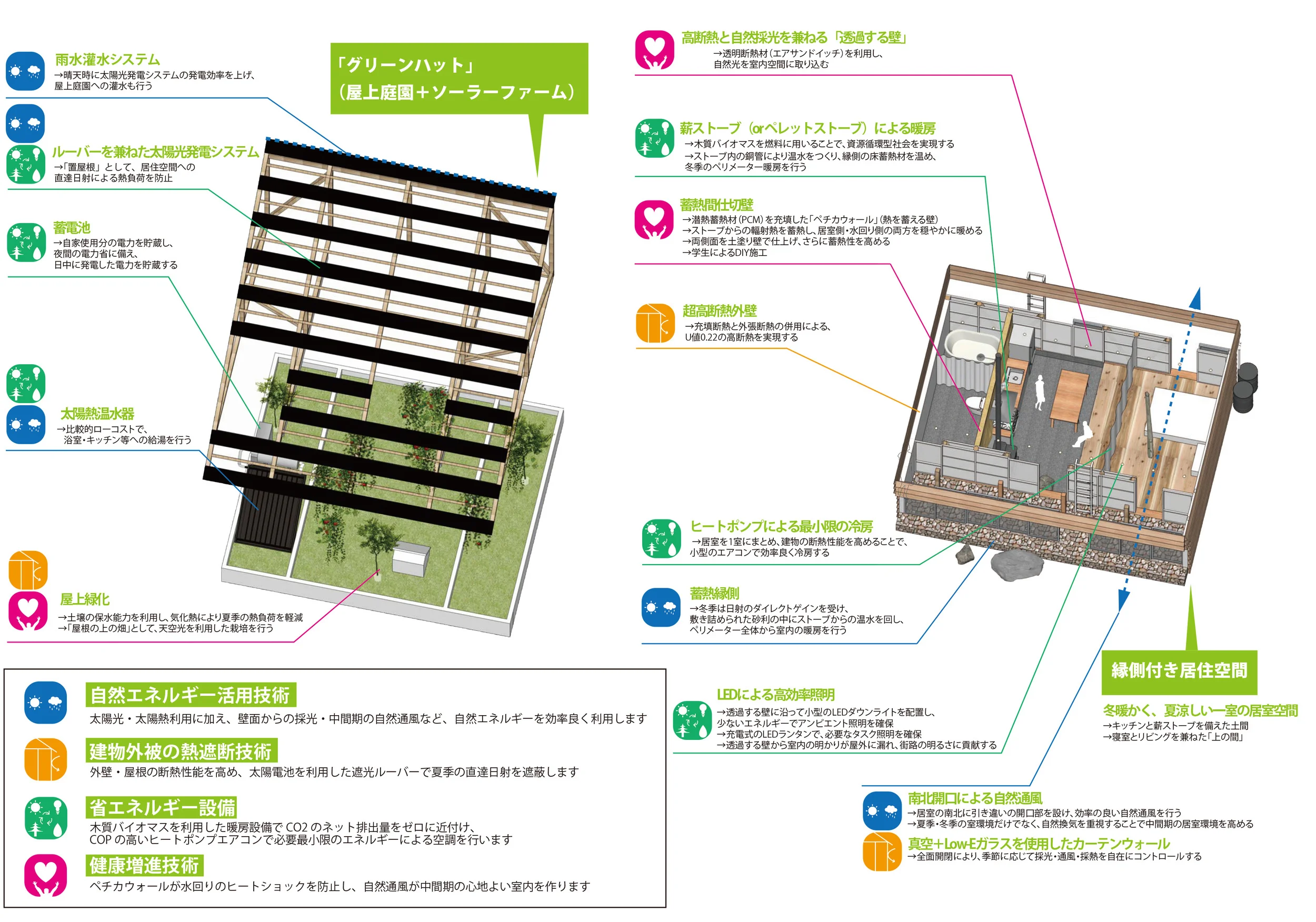 関東学院大学_グリーンハット2030（ドラッグされました） 1.jpg
