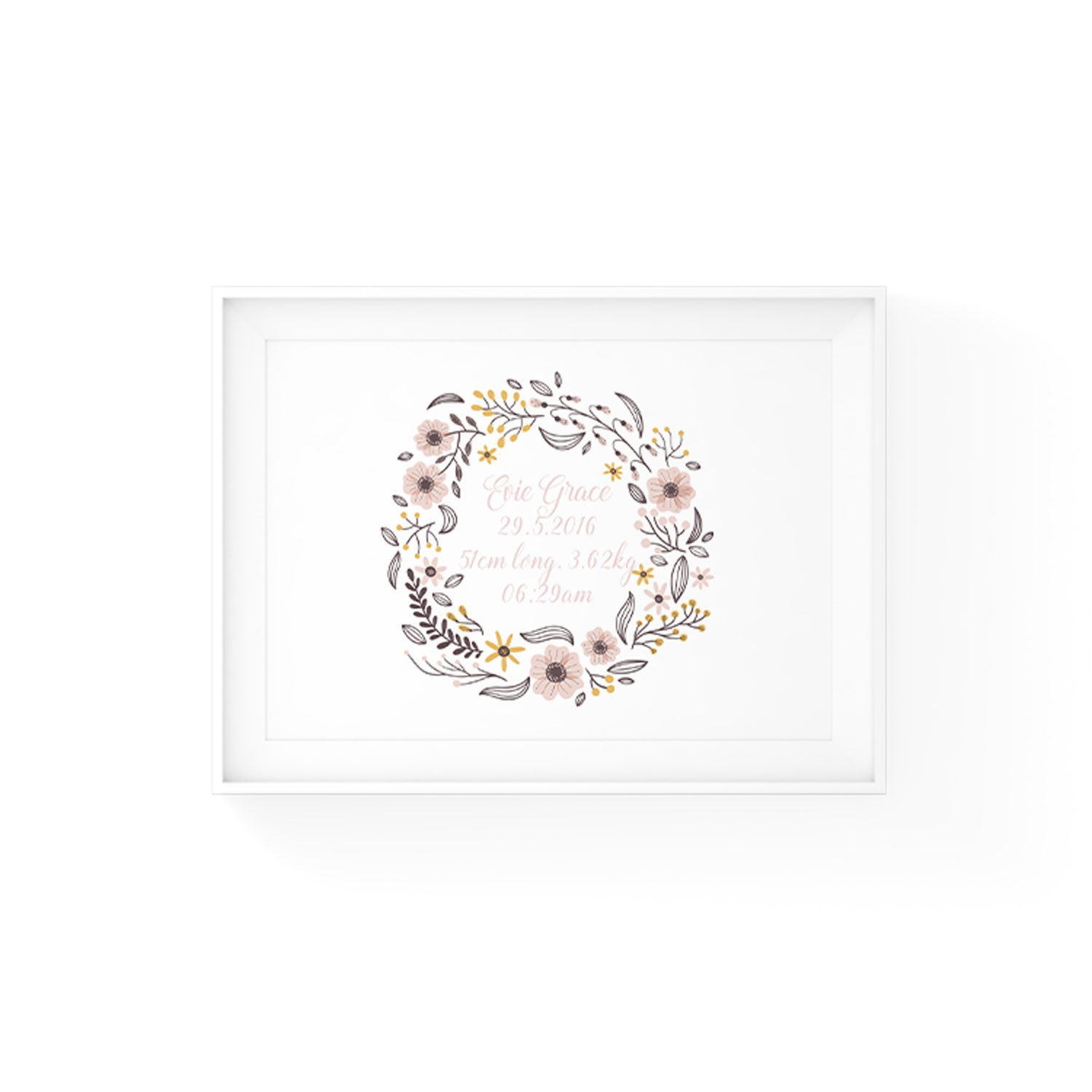 Birth Details Print - Girls