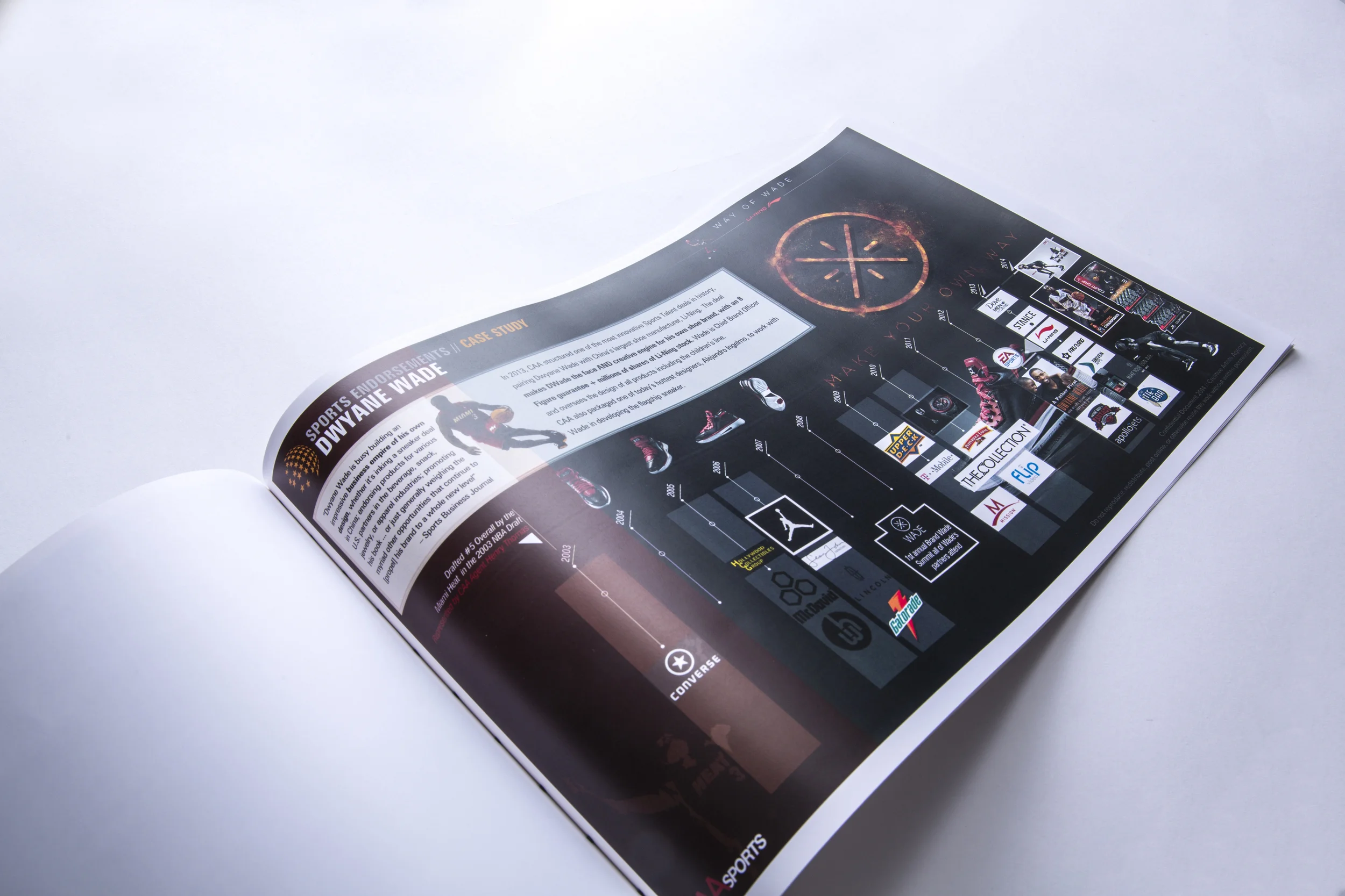 Dwyane Wade Timeline.jpg