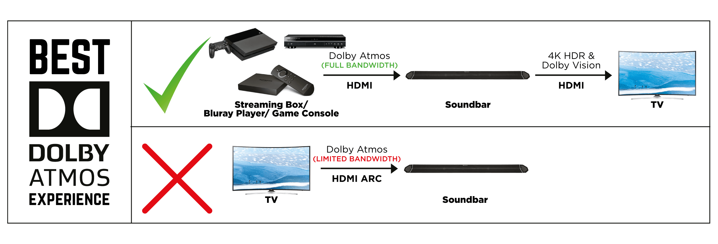 enjoy-best-dolby-atmos-experience.png