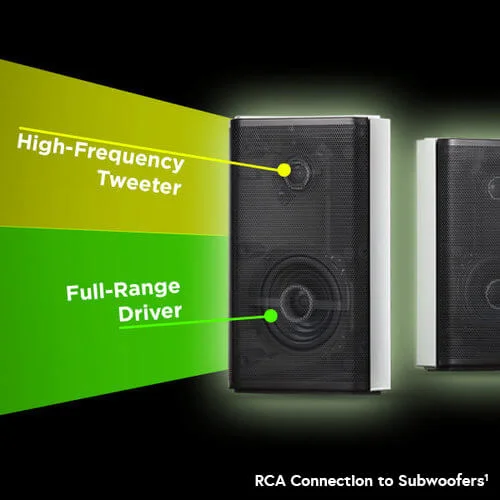 2-Way-Surround-Speakers.jpg