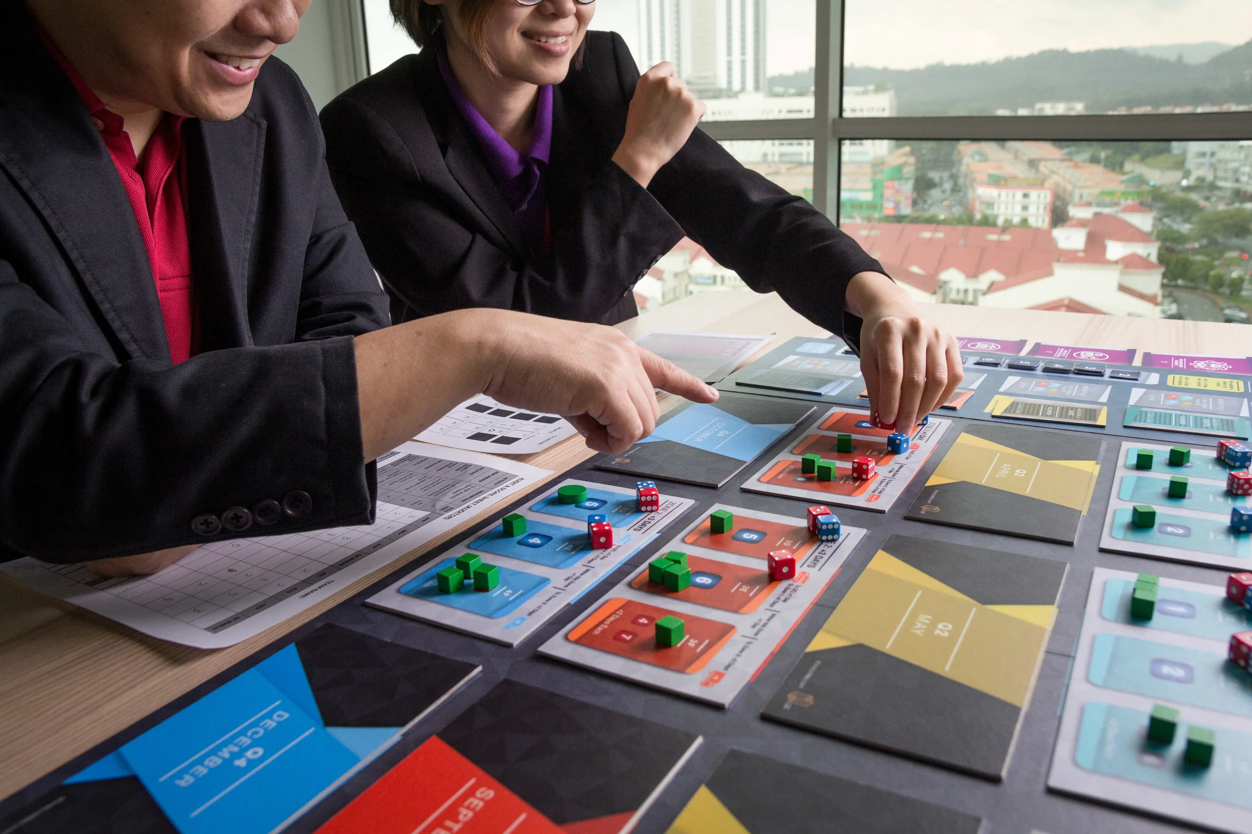  Our strategic thinking simulation - Allocate. 