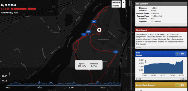 (Story mission page from fitness app “Zombies, Run!” via Google Images)