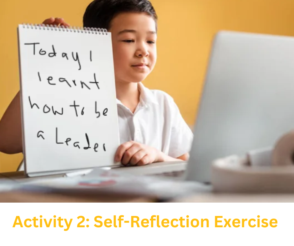 activity 1 brainstorm session example. (3).png