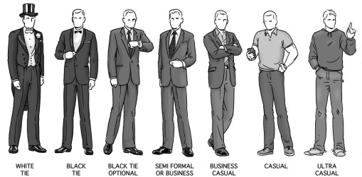 interview preparation prepare dress code