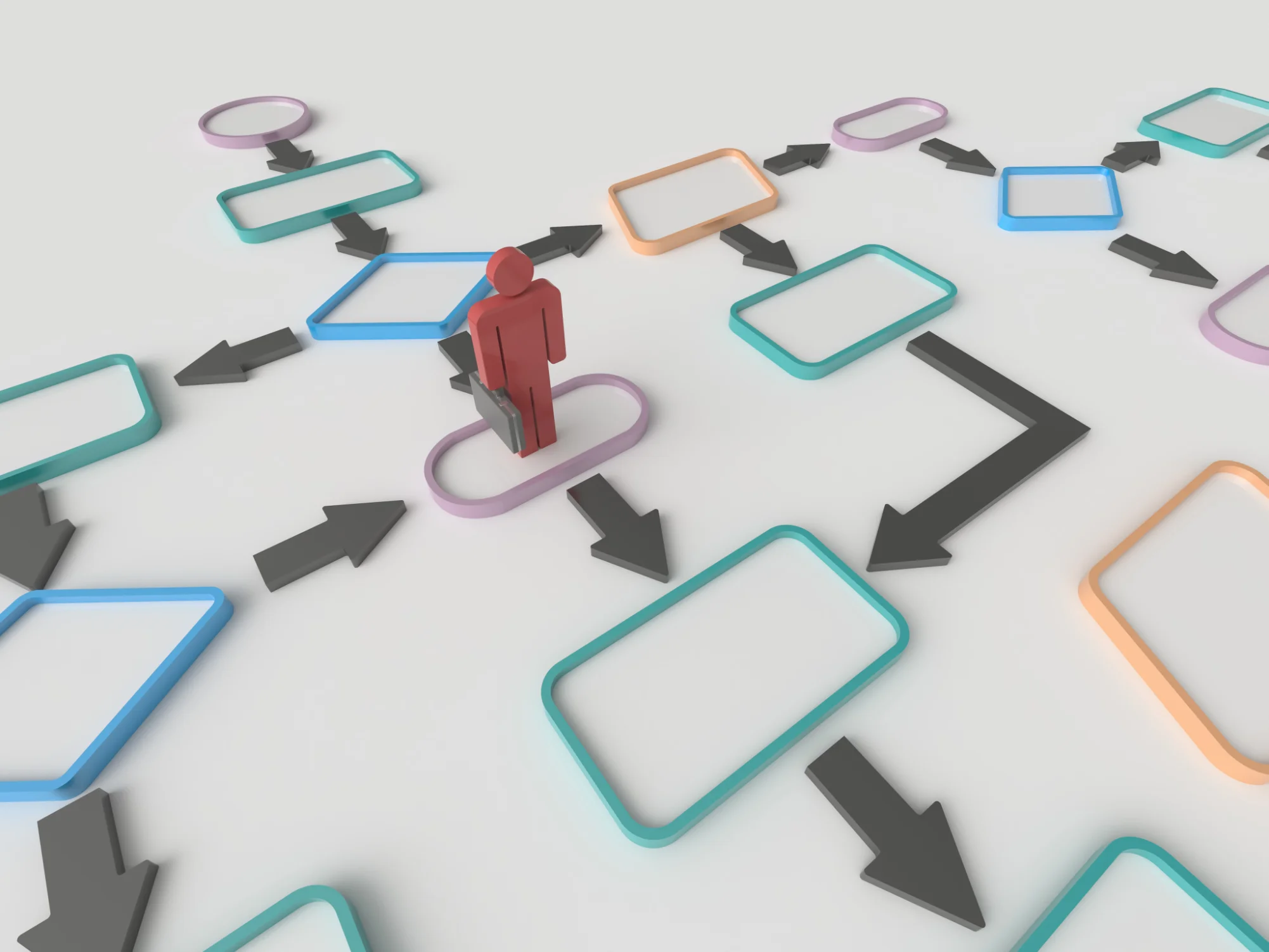 Übergreifende Disziplin - DECISION ENGINEERING