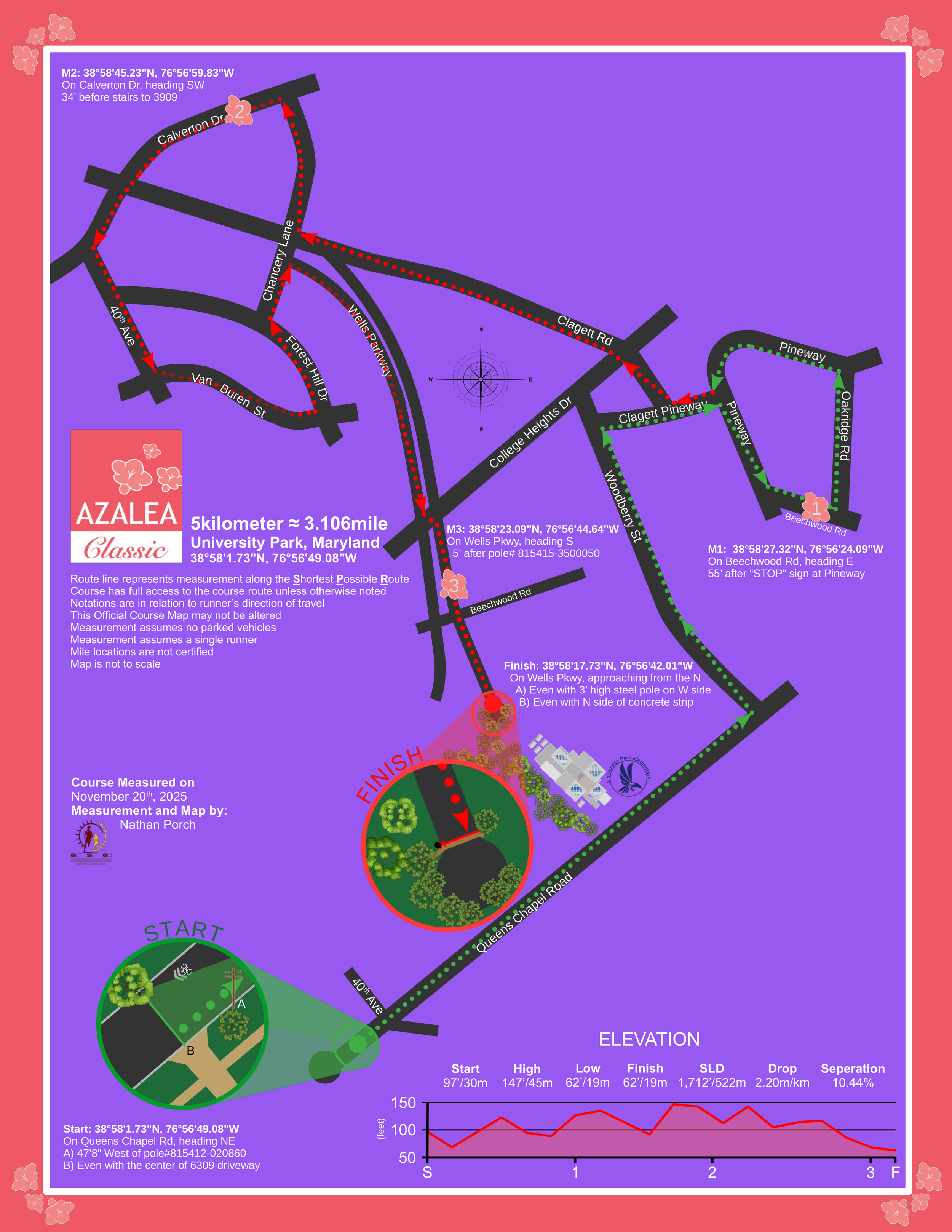 RUNNER INFO — Azalea Classic