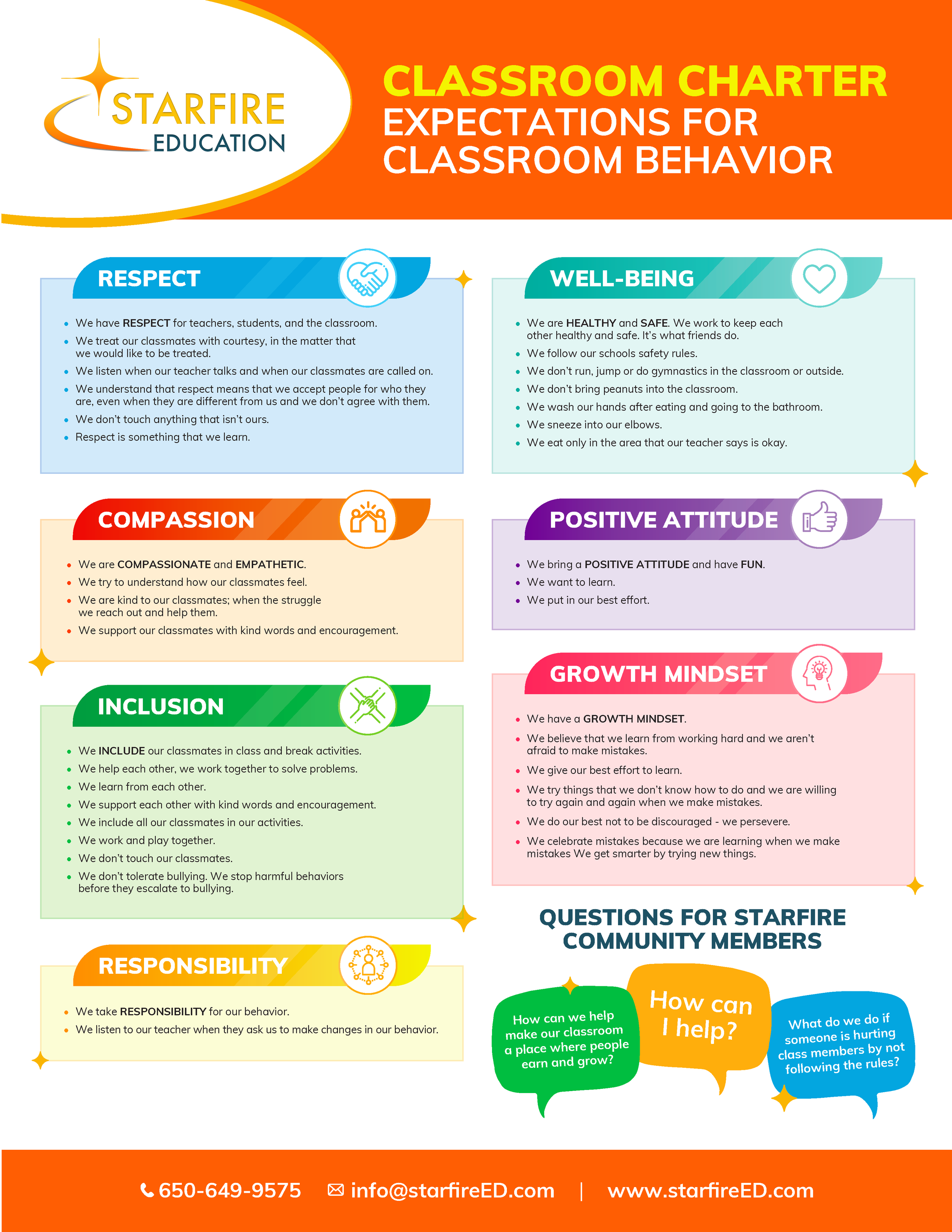 Starfire - Classroom Charter - Expectations for Behavior Poster .png