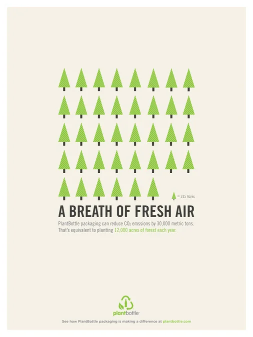   Plant Bottle Impact Ad 