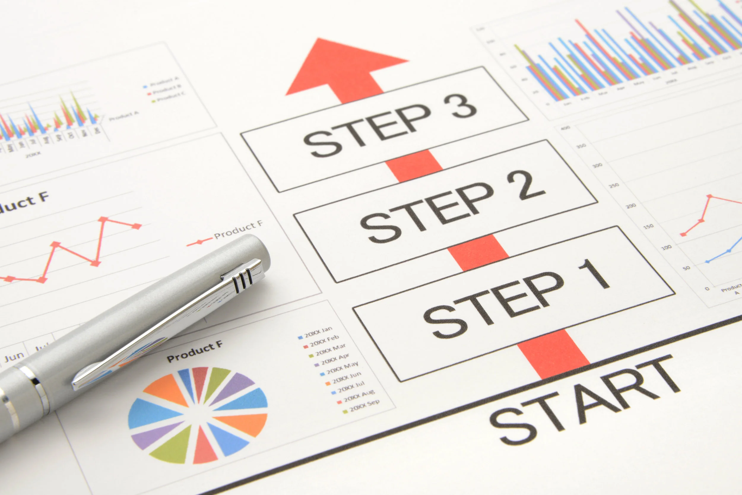 To Incorporate or Not to Incorporate, That Is the Question.