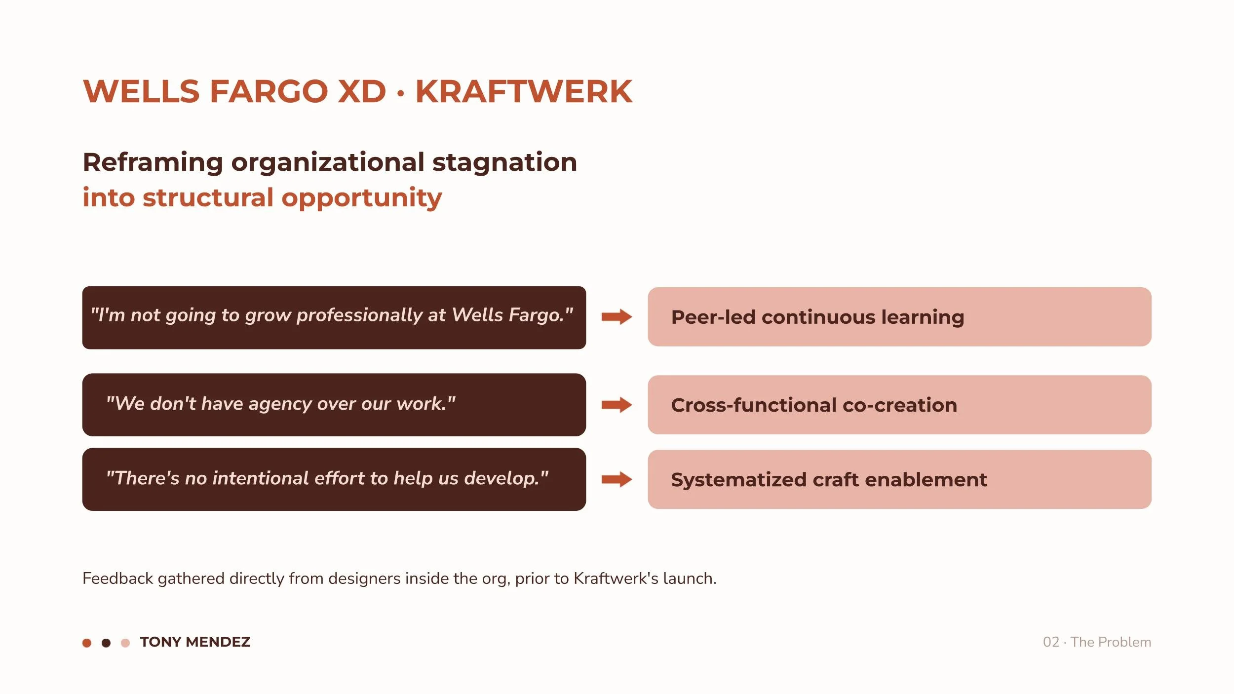 Wells Fargo · Kraftwerk & XD Process Training (2).jpg