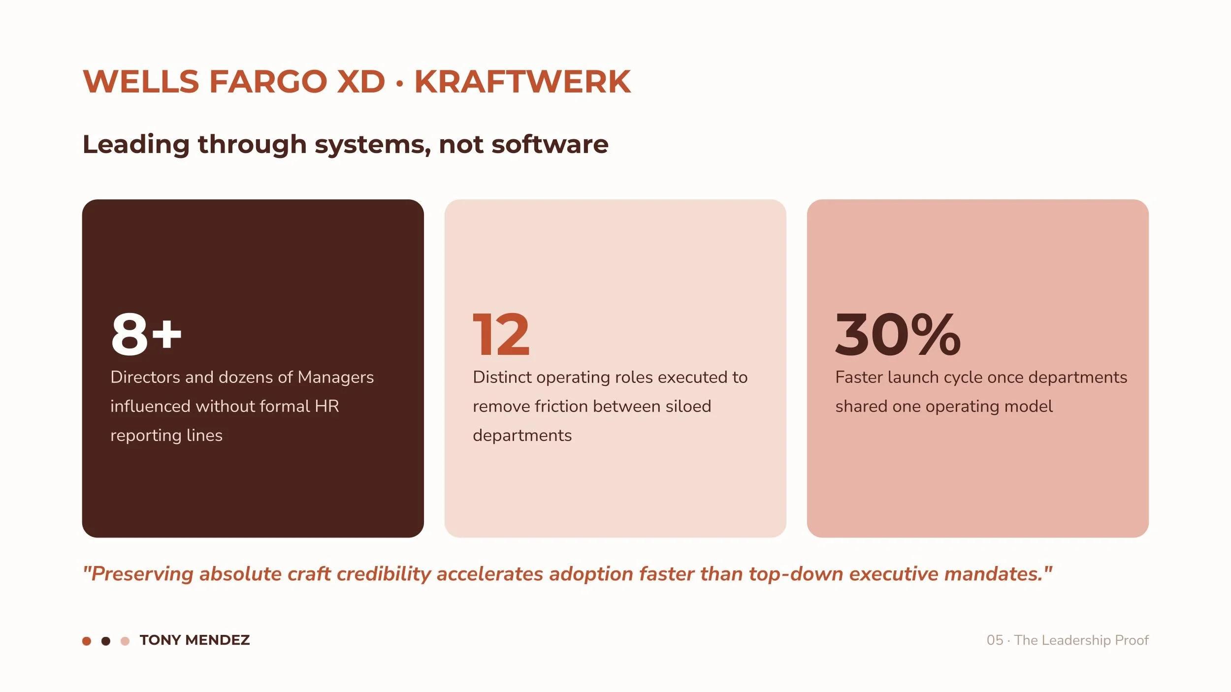 Wells Fargo · Kraftwerk & XD Process Training (5).jpg