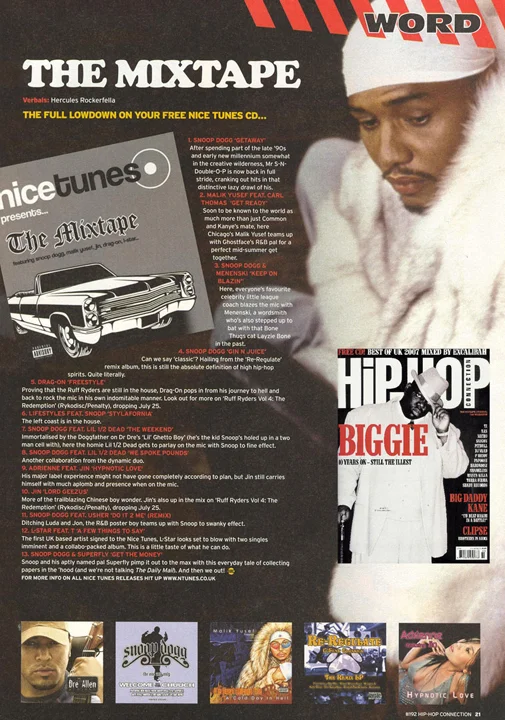 HIP HOP CONNECTION