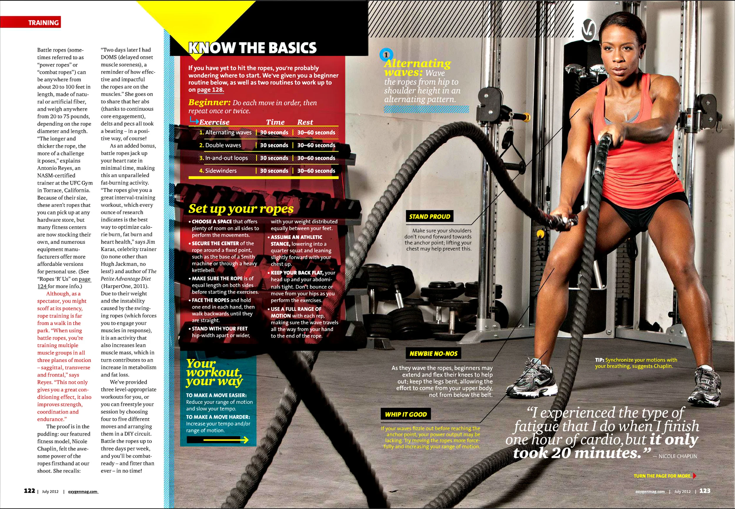 OXYGEN MAGAZINE