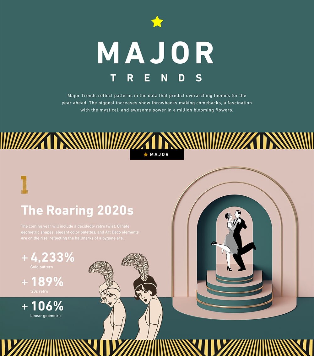 creative-trends-2020-2-min.jpg