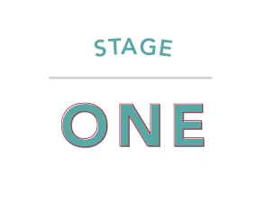 Conference - Venue options and conference budgets