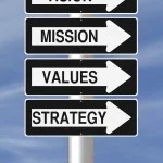 The World Of High Performance--Your Mission