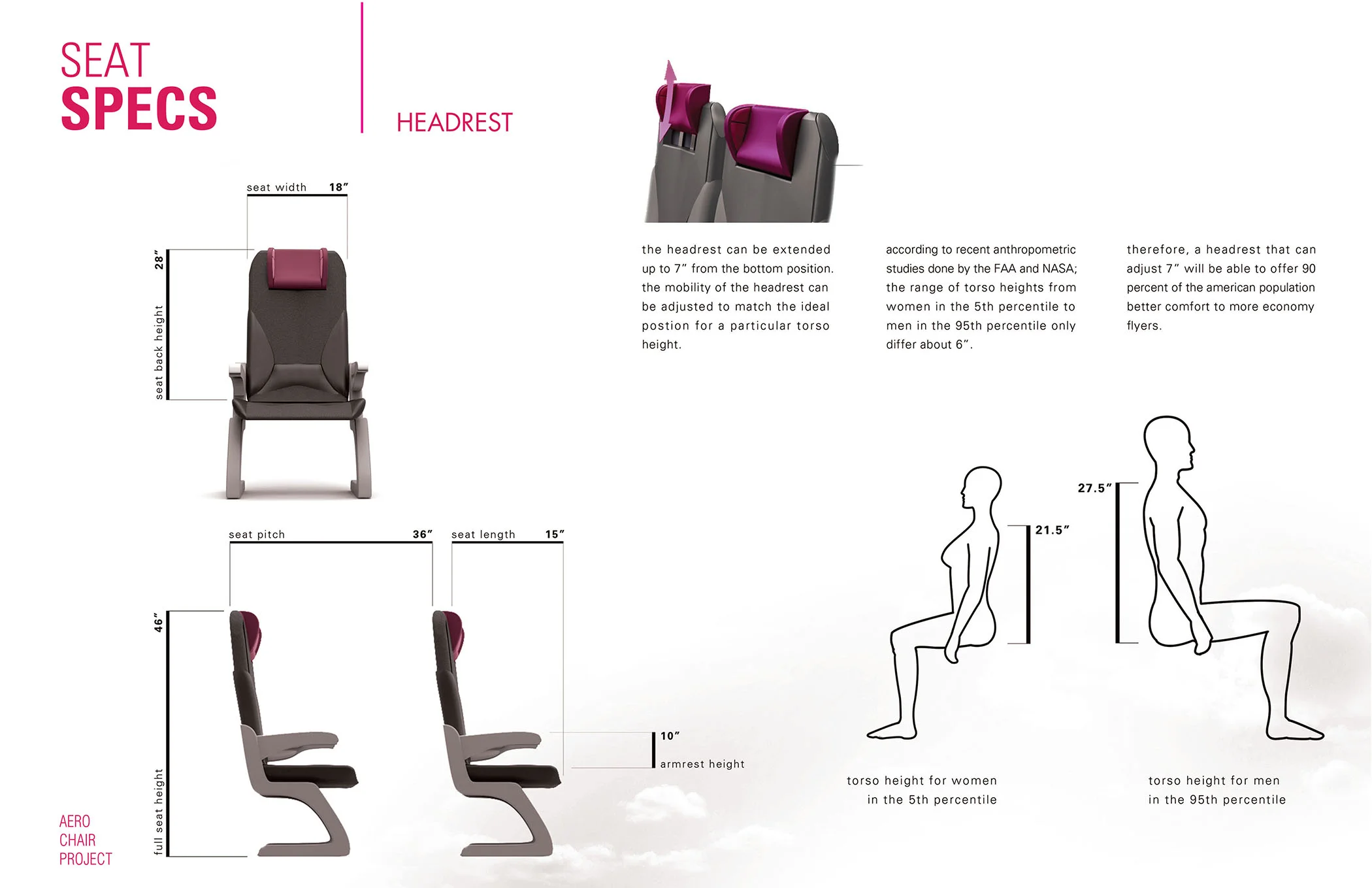 Seat-Specifications---aero-chair_o.jpg
