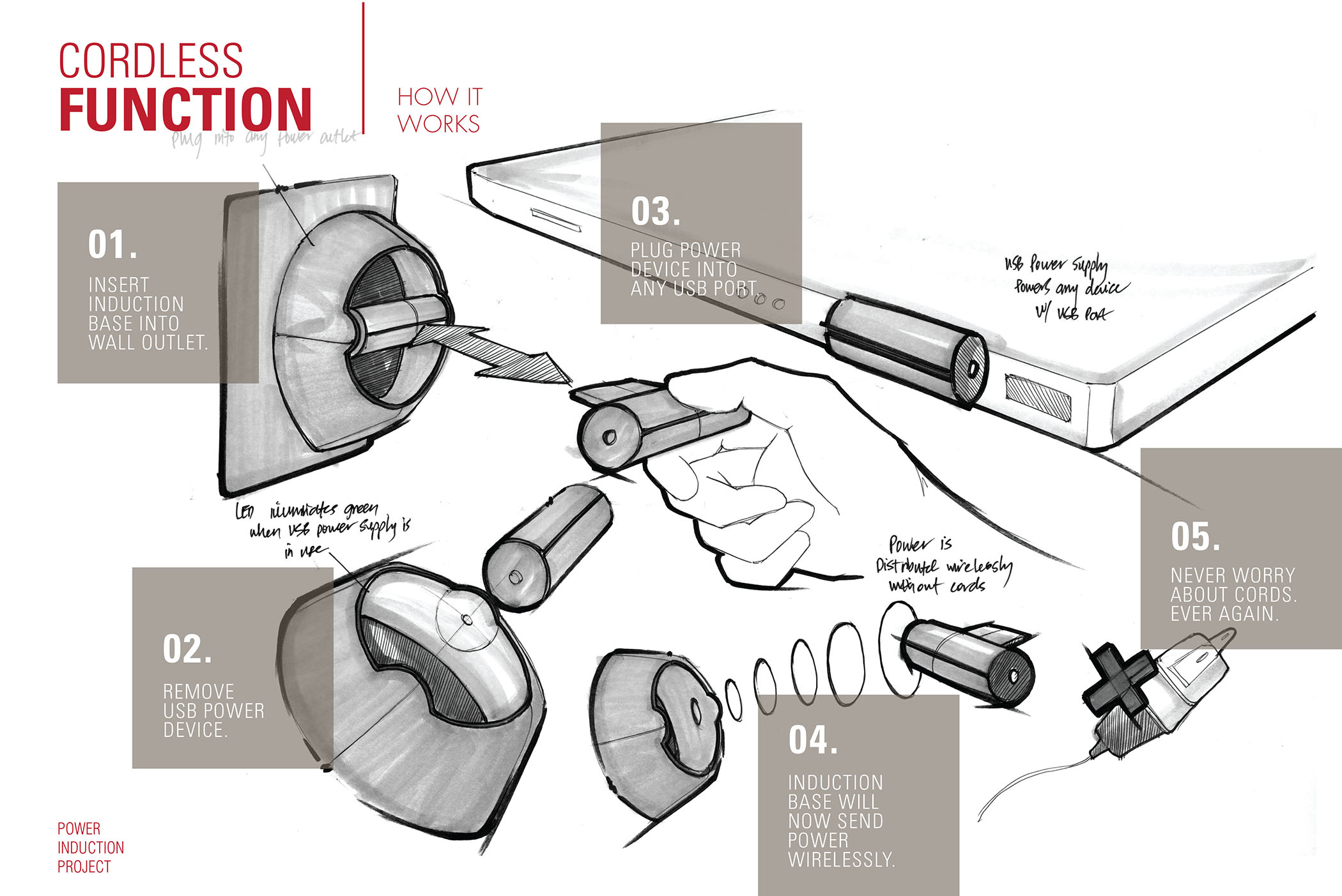 WIRELESS-POWER-FUNCTION_o.jpg