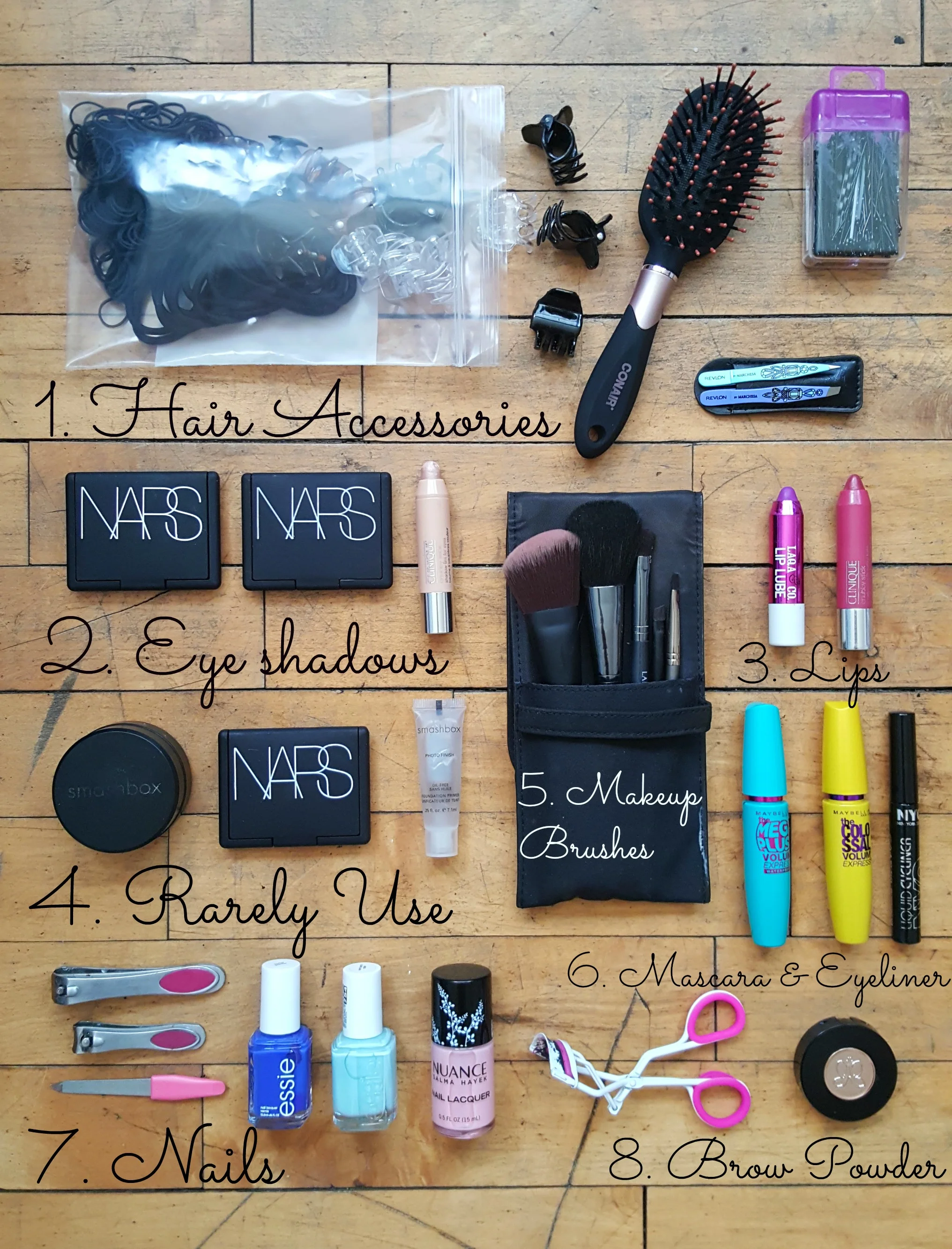 What's In Her Bag: Packing List for SE Asia