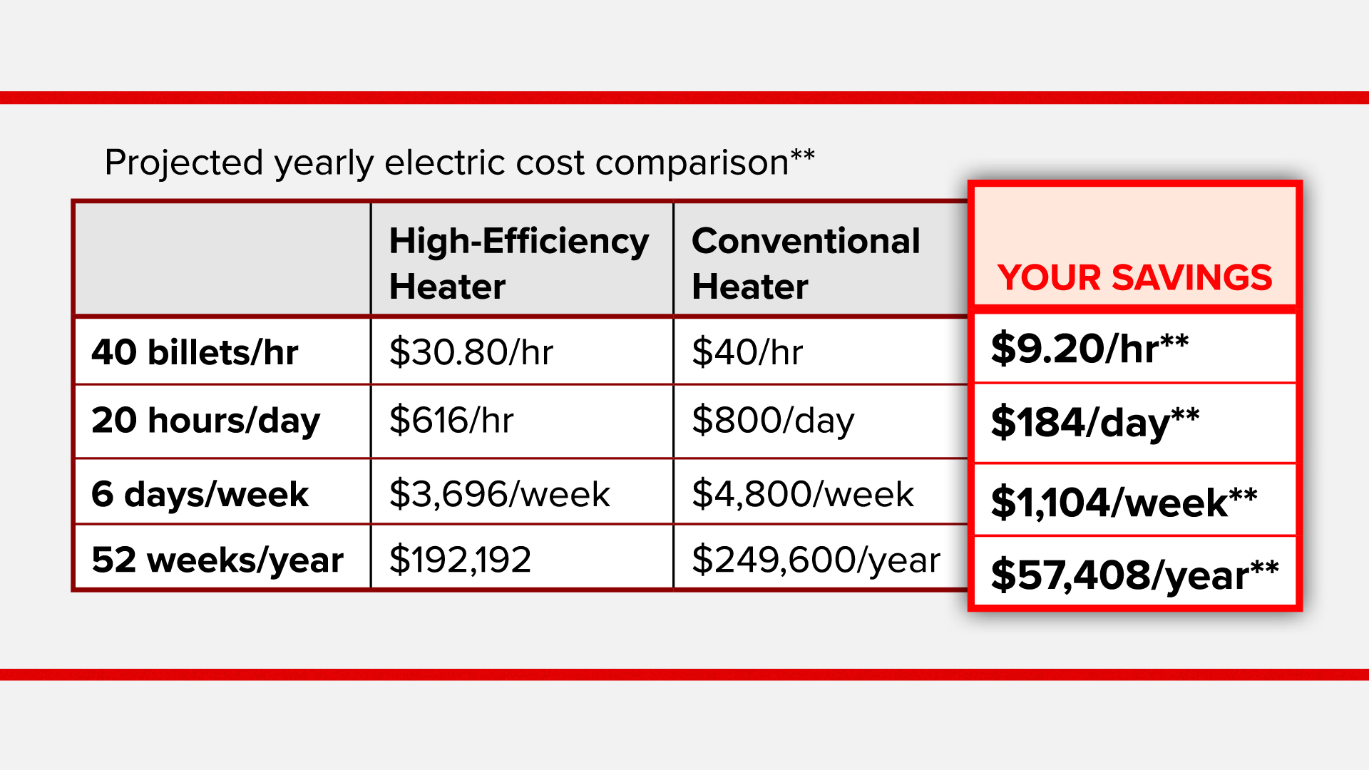 Cost Comparison.jpg