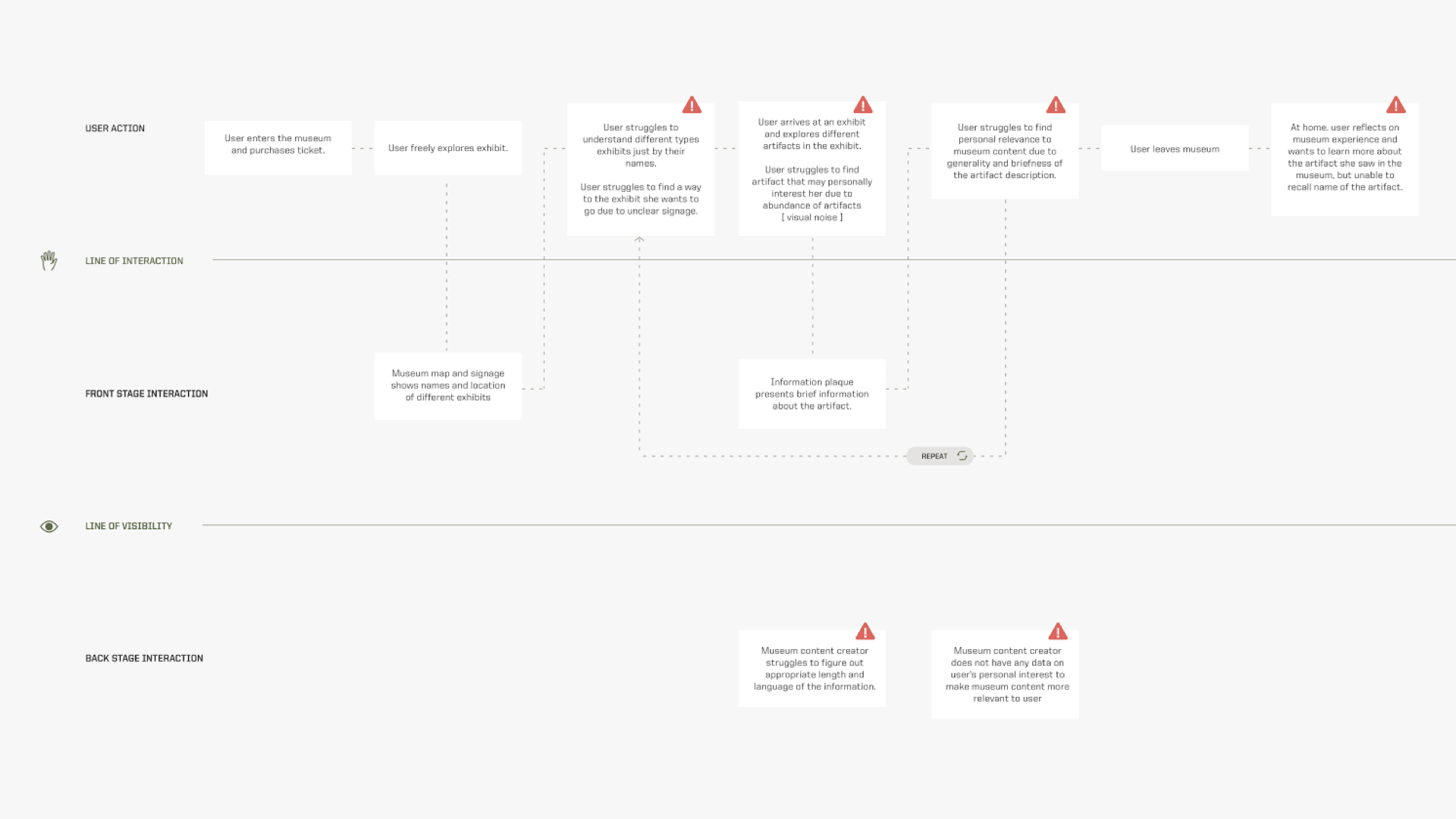 AspenBeforeUserJourney.jpeg