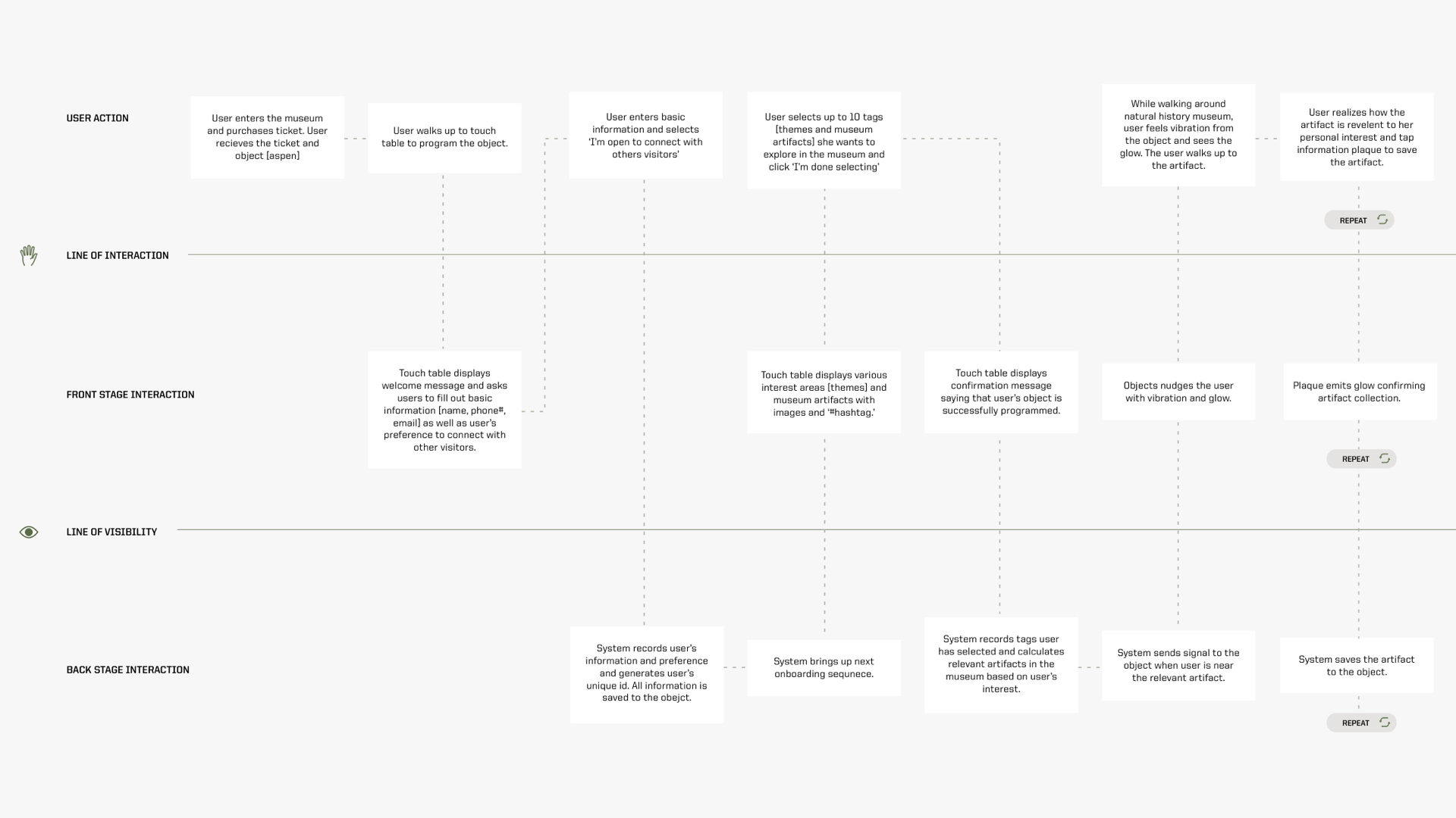 AspenAfterUserFlow1.jpeg
