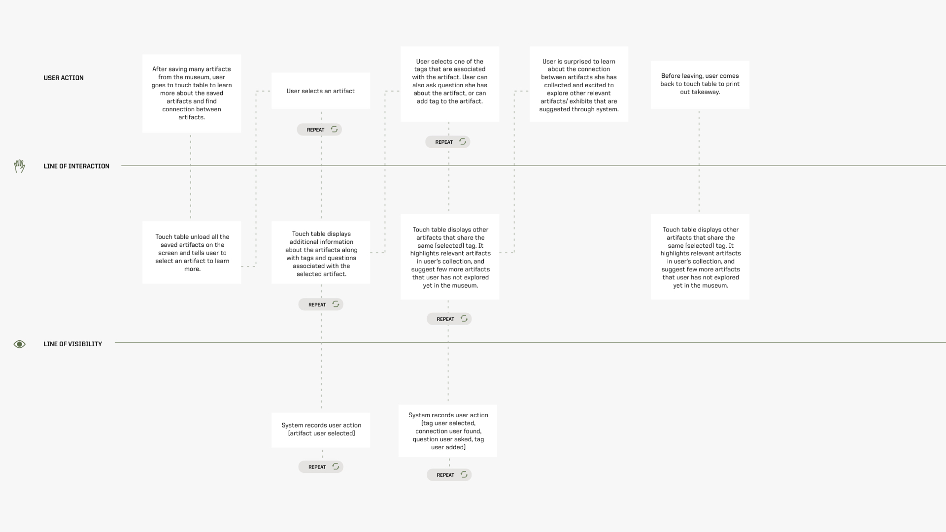 AspenAfterUserFlow2.jpeg