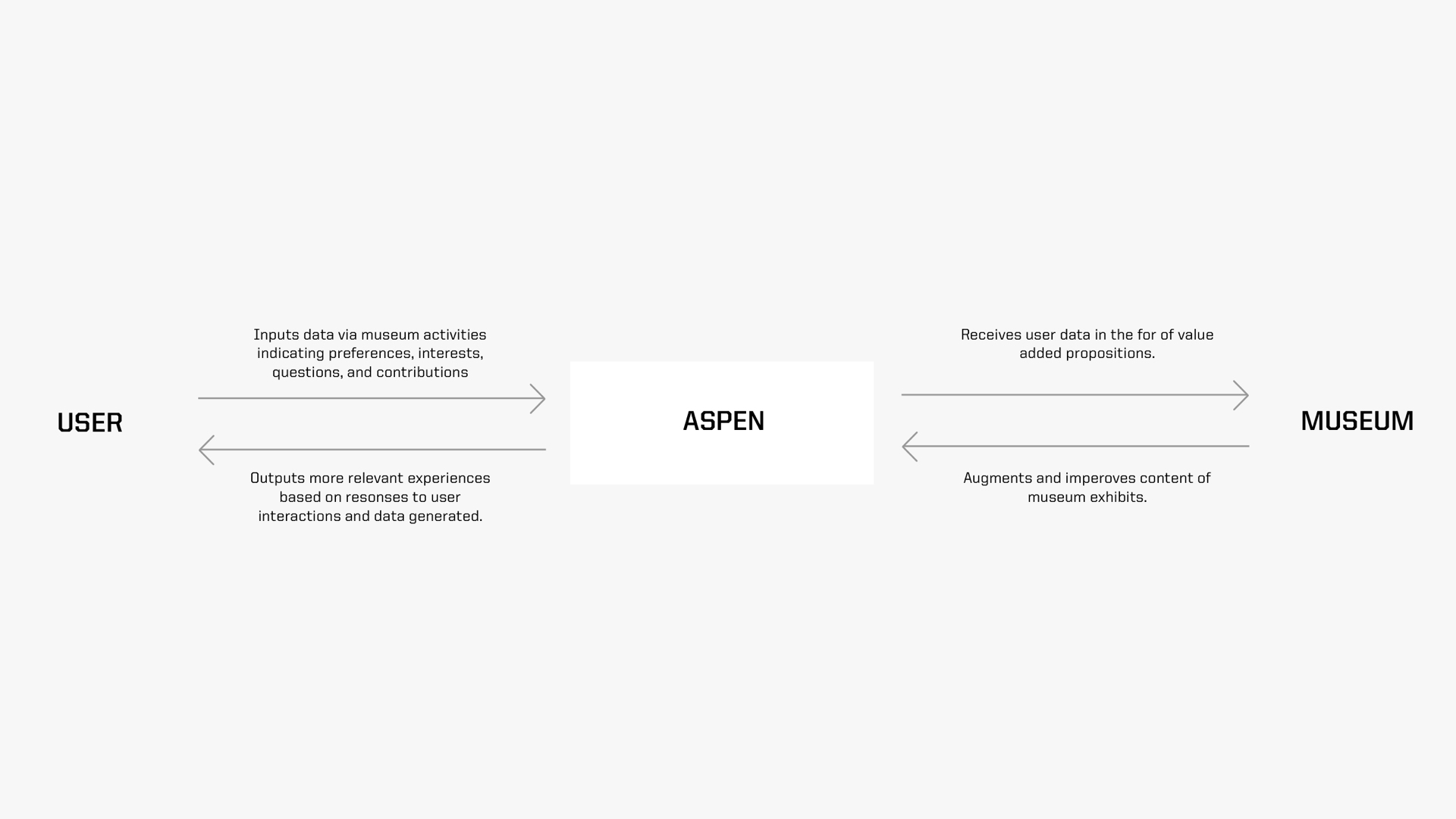 Aspen Logic.jpeg