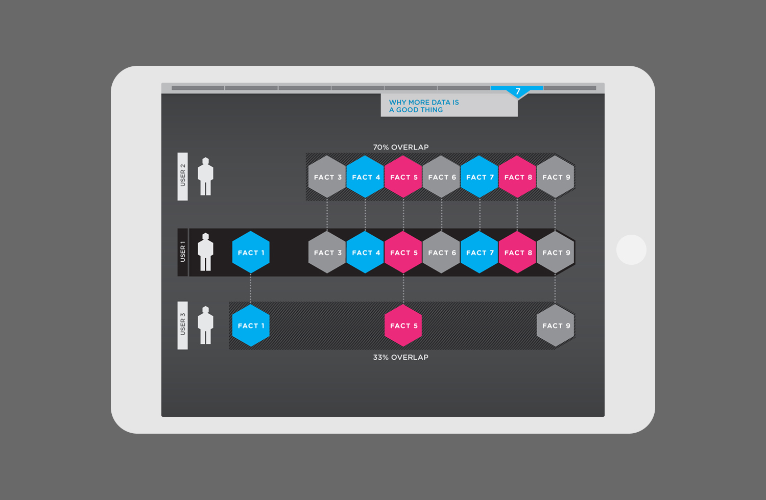 CaseStudy_GENOME_Decoded-16_Carusel.jpg