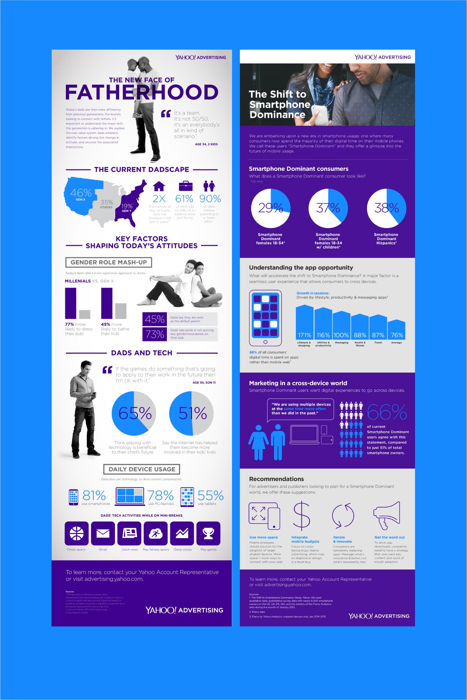 layout_CaseStudy_Yahoo_IFGX_new-02.jpg