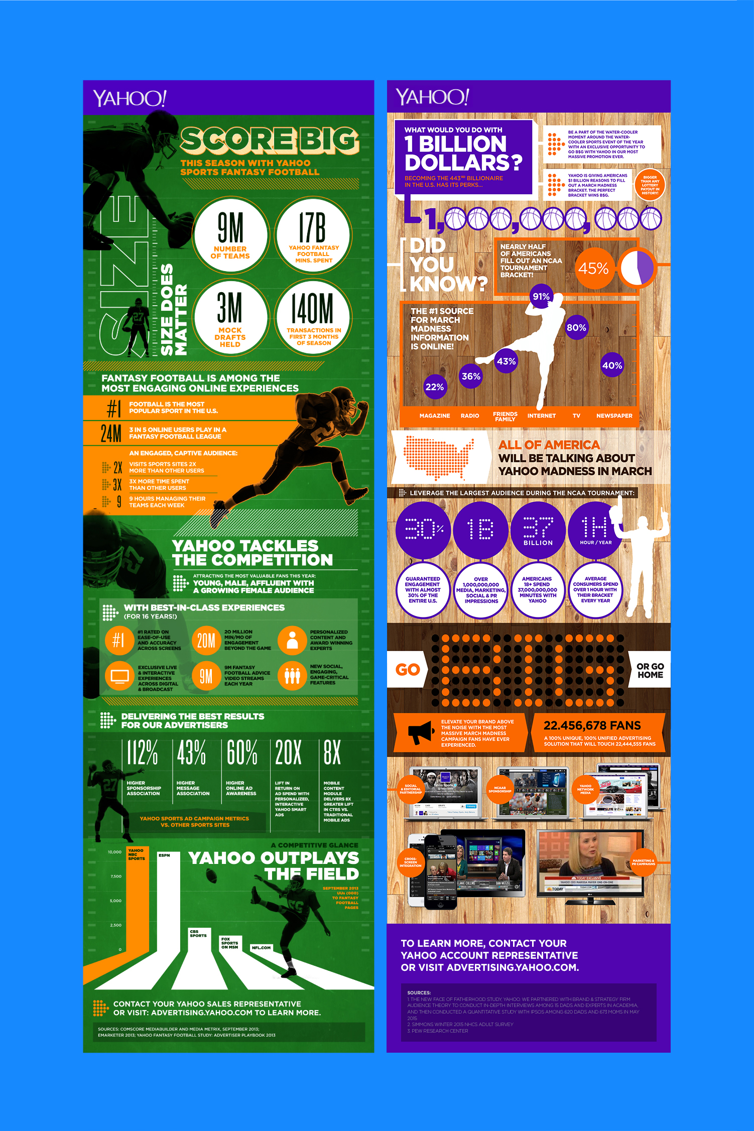 layout_CaseStudy_Yahoo_IFGX_new-03.jpg