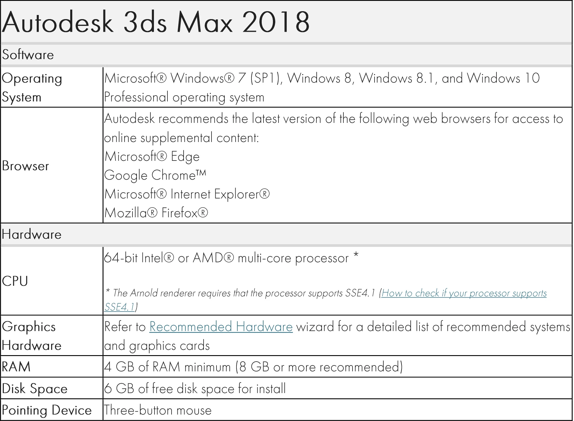 Autodesk 3ds Max 2018.jpg