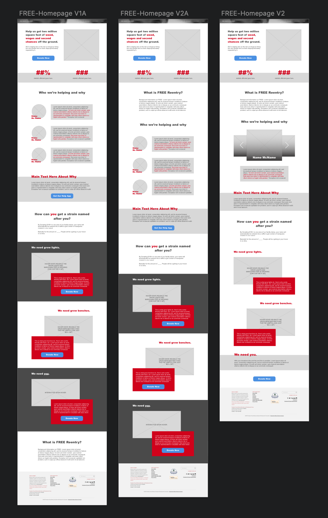 FREE Reentry, a nonprofit that works to create programs to reduce recidivism, wanted to create a website and a series of visual teasers for the 2 Million Feet of Hope campaign. Collaborating with project managers, designers, and the founder of FREE Reentry, I created social media ads and teasers for Instagram, Facebook, and Twitter as well as iterations of wireframes for the campaign website. Once the wireframes were approved, I worked with a CMS system in order to bring it as close to the design of the UI as possible. Visit the site here .