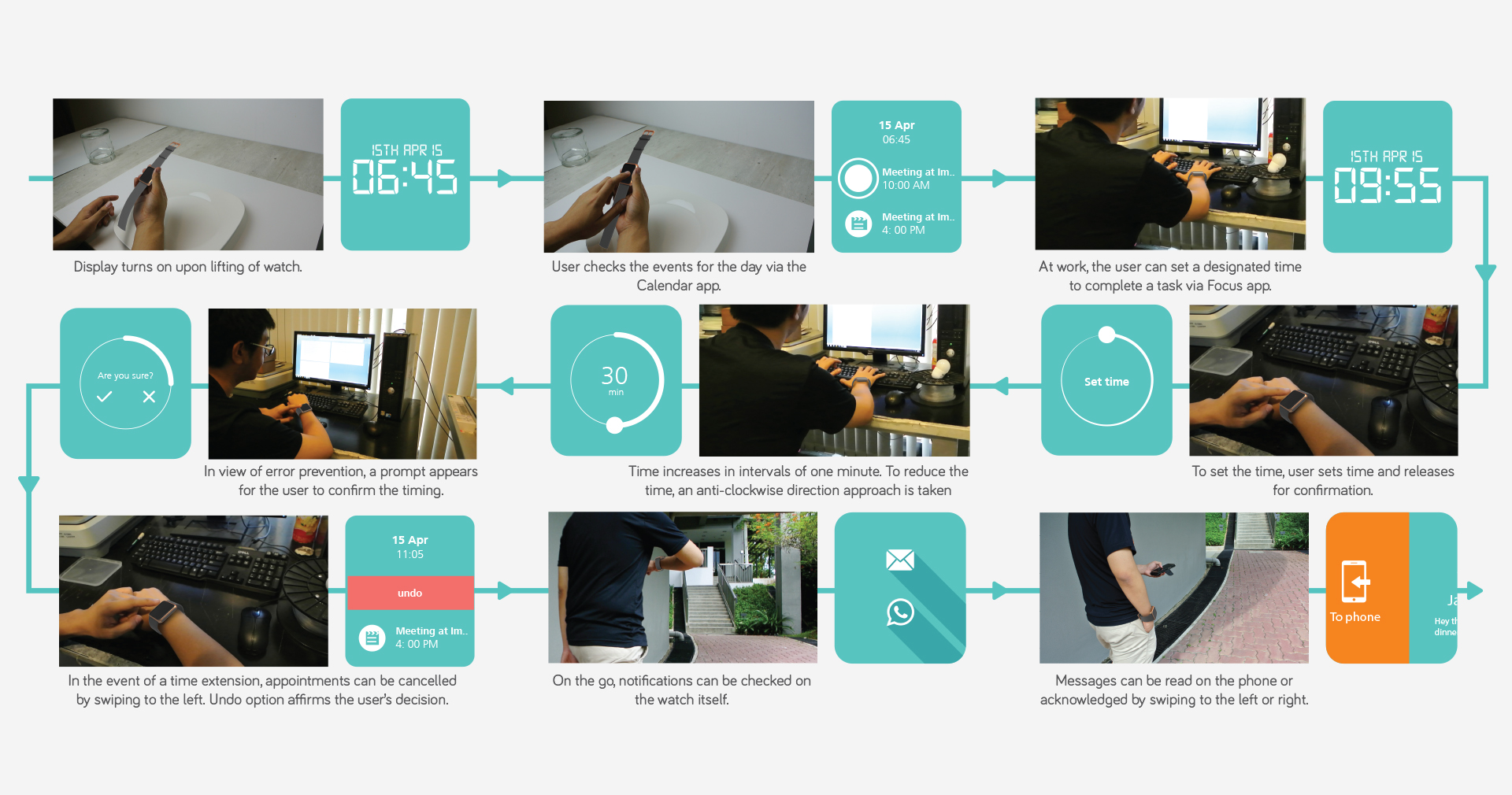 User Journey Map.jpg