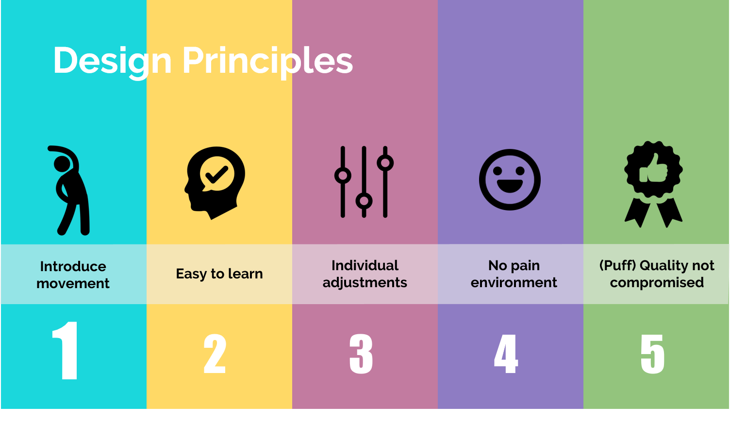 Design Principles.png