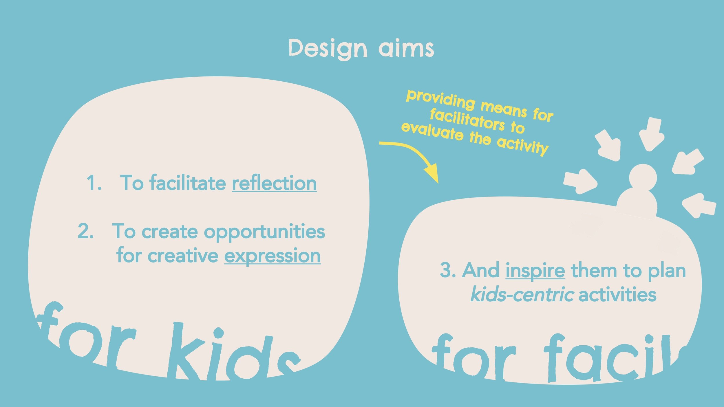 Design Aims.jpg