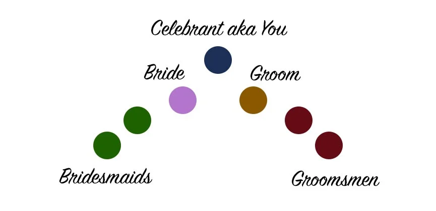 position-mycelebrantbuddy1.jpg