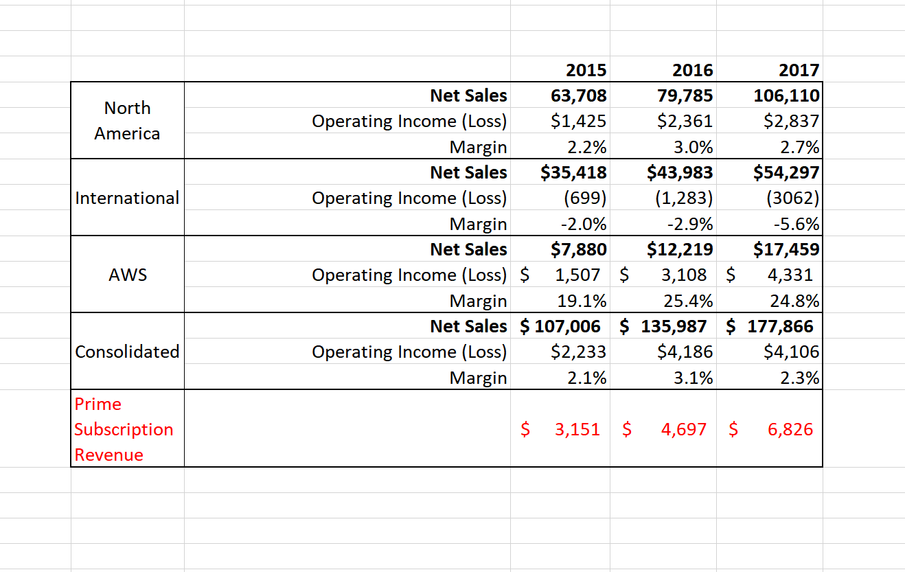 Revenue.png