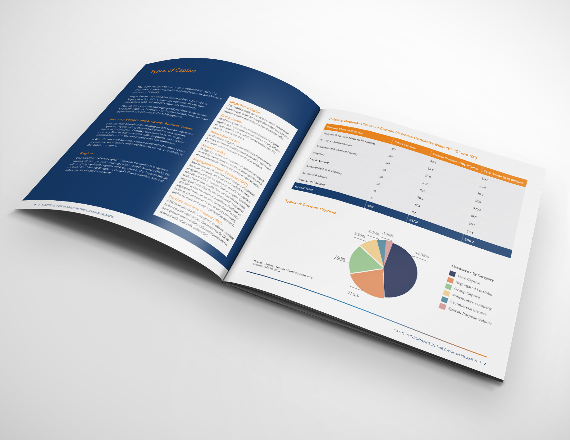 CII_KPMG_Centre 1 copy.jpg