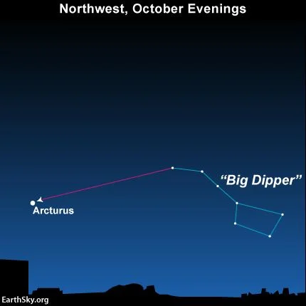 arcturus in the sky.jpg