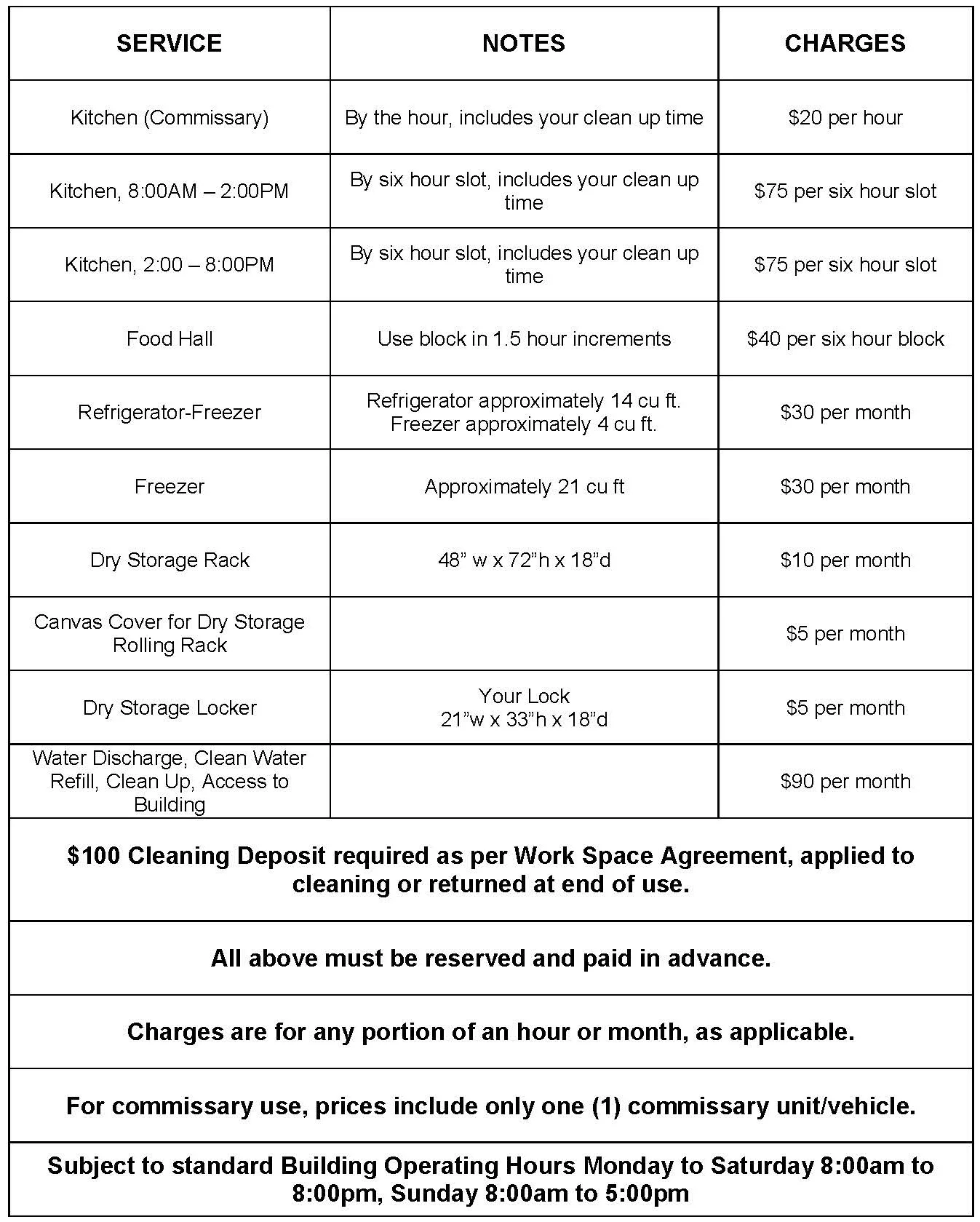 Narrowsburg Union Commercial Kitchen Pricing Chart.jpg