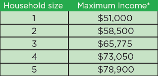 sliding scale.png