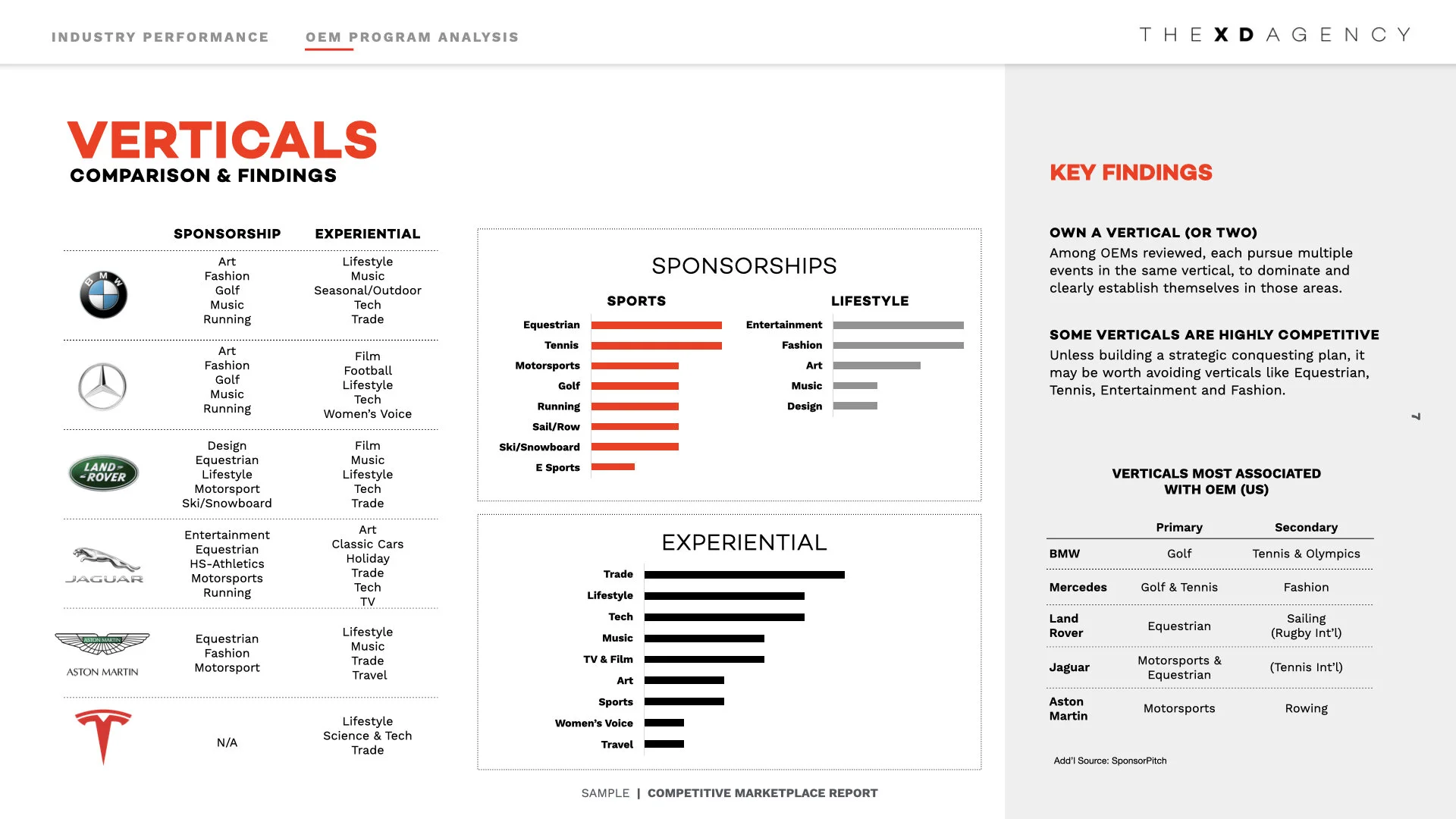 OEM Sponsor Landscape.007.jpeg