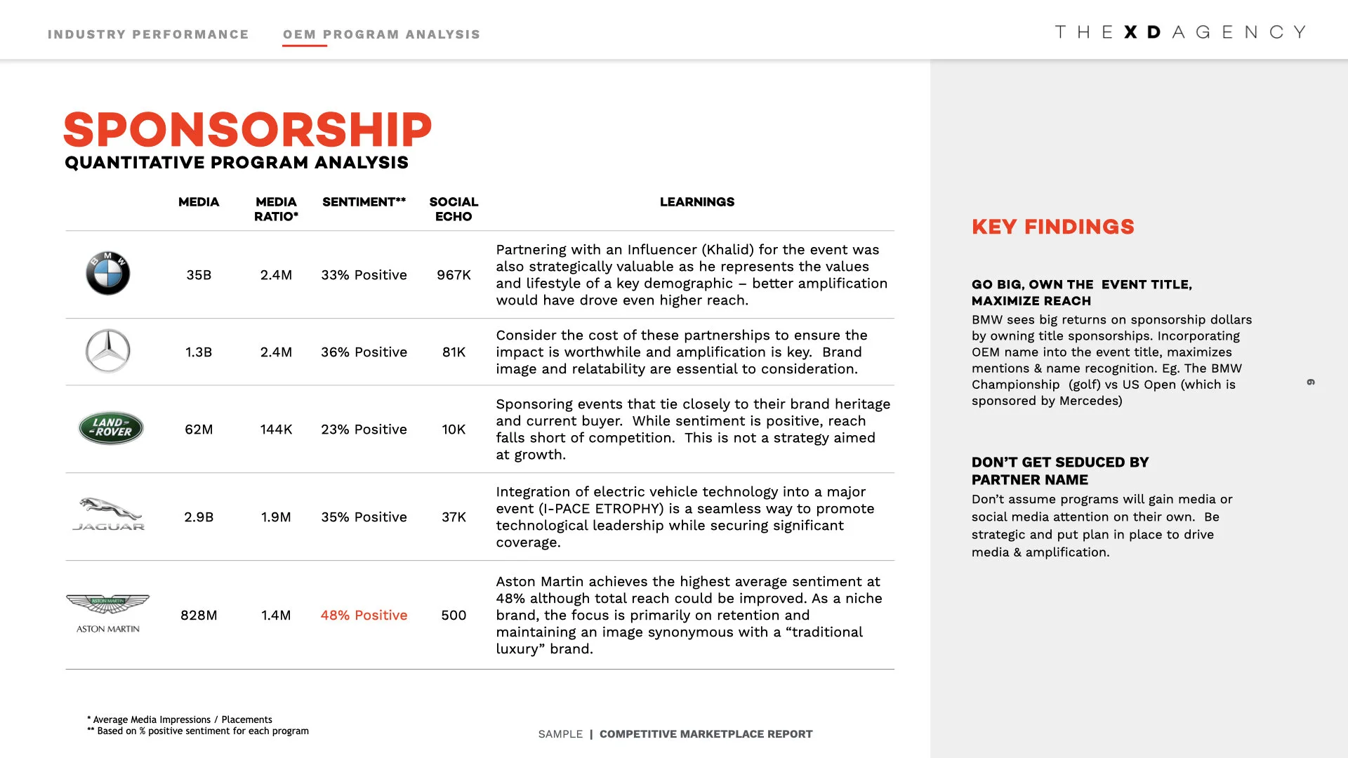 OEM Sponsor Landscape.006.jpeg
